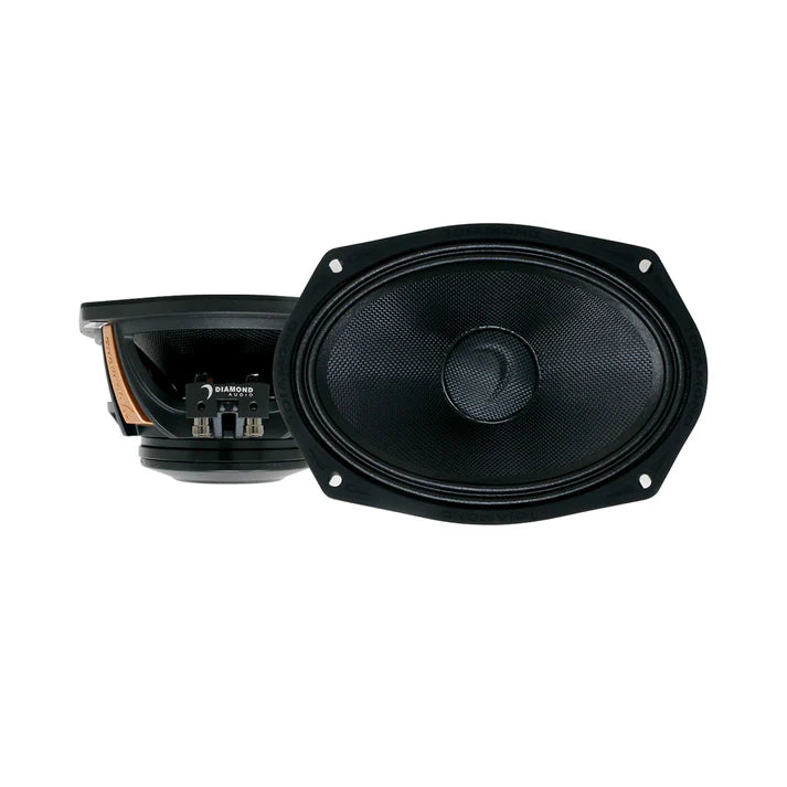 MS69NEO - MSNEO SERIES 6"x9" High Output Neo Midrange Speakers